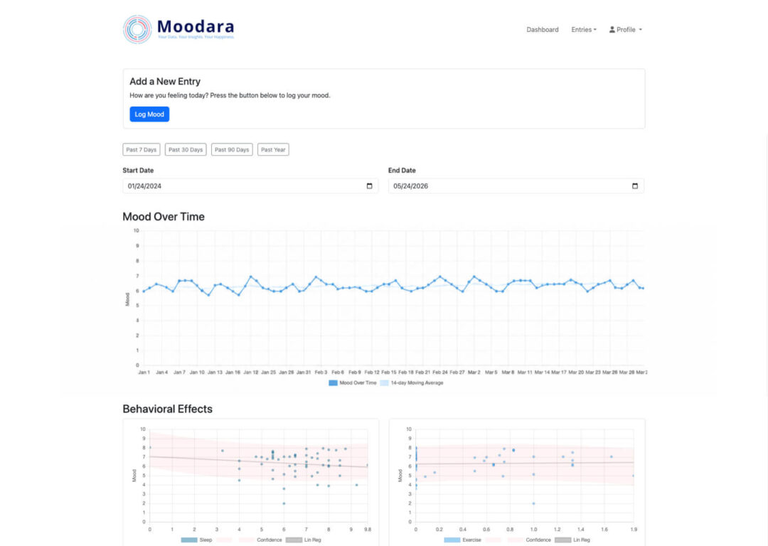 Mood tracking software screenshot