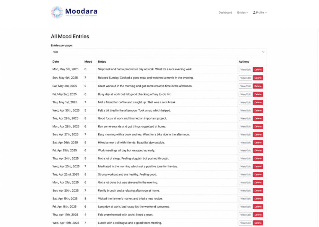 Mood tracking software screenshot