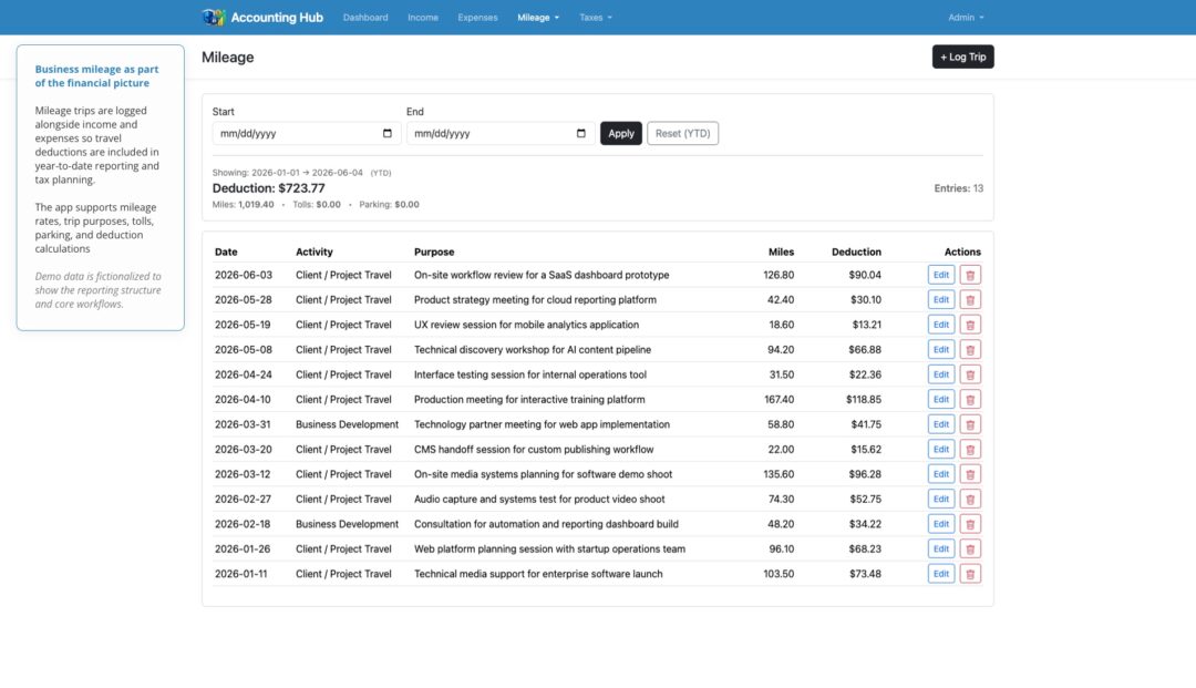 Accounting Hub Screenshot